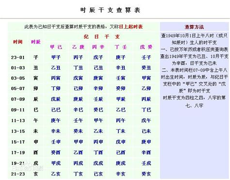 身强身弱查询|八字强弱测算,八字强弱在线查询免费